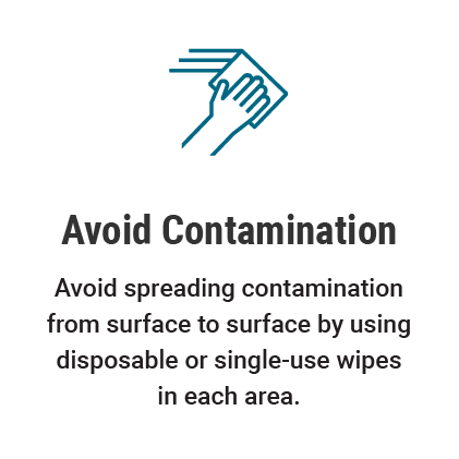 1x1 contamination